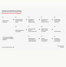 Indlæs billede til gallerivisning Functional Future - Økologisk BONE BROTH KOLLAGEN med hyaluronsyre (vel ímillum 250 gr. leyst pulvur ella 300 stk. kapslar) - PRE ORDER (tekur vanligt uml. 7-14 dagar, um tað er á goymslu í DK)