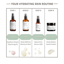 Indlæs billede til gallerivisning EVOLVE - DAILY RENEW FACIAL CREAM 30/60 ML (normal-tør hud)