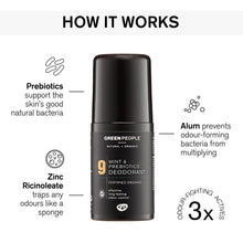 Indlæs billede til gallerivisning GREEN PEOPLE FOR MEN - NO. 9 MINT & PREBIOTICS DEODORANT 75ML