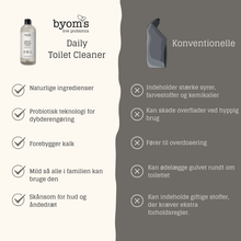 Indlæs billede til gallerivisning BYOMS - PROBIOTIC DAILY TOILET CLEANER – No perfumes - Allergy certified - 480 ml