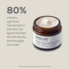 Indlæs billede til gallerivisning EVOLVE - AGE DEFYING MULTI PEPTIDE CREAM 30/60 ml