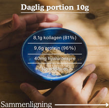Indlæs billede til gallerivisning Functional Future - Økologisk BONE BROTH KOLLAGEN med hyaluronsyre (vel ímillum 250 gr. leyst pulvur ella 300 stk. kapslar) - PRE ORDER (tekur vanligt uml. 7-14 dagar, um tað er á goymslu í DK)
