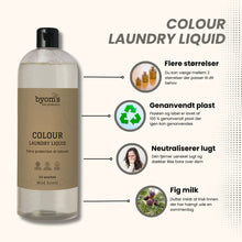 Indlæs billede til gallerivisning BYOMS - Normal vask Mild scent 500 ml
