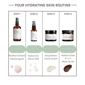 SPAR 23%: EVOLVE - Instant Radiance (Radiant Glow 2-In-1 Mask Scrub 30 ml) - VIRÐI kr. 149,95
