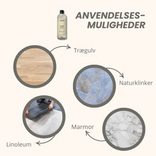 Indlæs billede til gallerivisning BYOMS - Floor (Mild og frisk duft af Cristal De Mer) 480 ml
