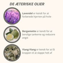 Indlæs billede til gallerivisning BYOMS - SLEEP MIST – PROBIOTIC AROMA THERAPY - Bergamot, Lavender &amp; Ylang-ylang 200 ml
