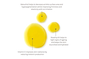 EVOLVE - Bio-Retinol + C Booster (alle hudtyper) - GEV GÆTUR: PRE ORDER (Kemur um uml. 7-14 dagar)
