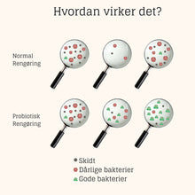 Indlæs billede til gallerivisning BYOMS - Floor (Mild og frisk duft af Cristal De Mer) 480 ml
