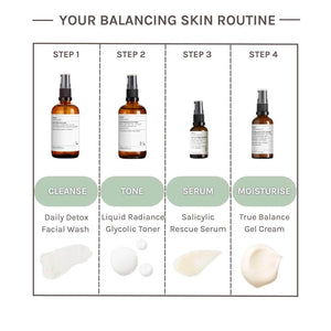 EVOLVE - DAILY DETOX FACIAL WASH 30/100 ml (normal & fedtet hud / kombineret hud)