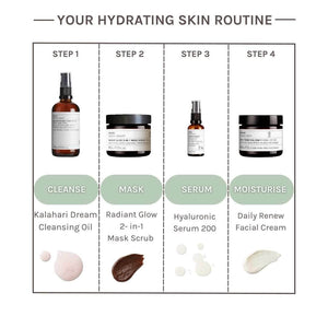 EVOLVE - RADIANT GLOW 2-in-1 MASK SCRUB 30/60 ml (alle hudtyper)
