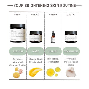 EVOLVE - MIRACLE AHA 3 MINUTE MASK 30/60 ml (alle hudtyper)
