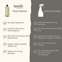 Indlæs billede til gallerivisning BYOMS - Floor (Mild og frisk duft af Cristal De Mer) 480 ml
