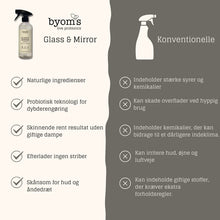 Indlæs billede til gallerivisning BYOMS - Glass &amp; Mirror Cleaner (Mild og frisk duft af Cristal De Mer) 480 ml
