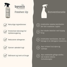 Indlæs billede til gallerivisning BYOMS - Freshen Up sensitive 480 ml
