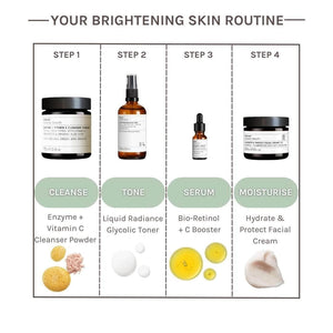 EVOLVE - Bio-Retinol + C Booster (alle hudtyper) - GEV GÆTUR: PRE ORDER (Kemur um uml. 7-14 dagar)