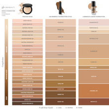 Indlæs billede til gallerivisning GLO SKIN BEAUTY - Luminous Liquid Foundation SPF 18 - 30 ml  - PRE ORDER - NÝTT MERKI
