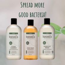 Indlæs billede til gallerivisning BYOMS - PROBIOTIC MULTI-SURFACE CLEANER - No perfumes (Vel ímillum 75/400 ML)
