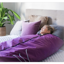 Indlæs billede til gallerivisning PRE-ORDER - RADIANT HEALTH Infrarødt Saunatæppe PREMIUM - transportabel - Veitan:uml. 10-14 dagar um tað er á goymslu í DK)
