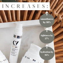 Indlæs billede til gallerivisning AGE DEFY+ LINE ERASER SERUM 10ML (til runt um eygu og varrar)
